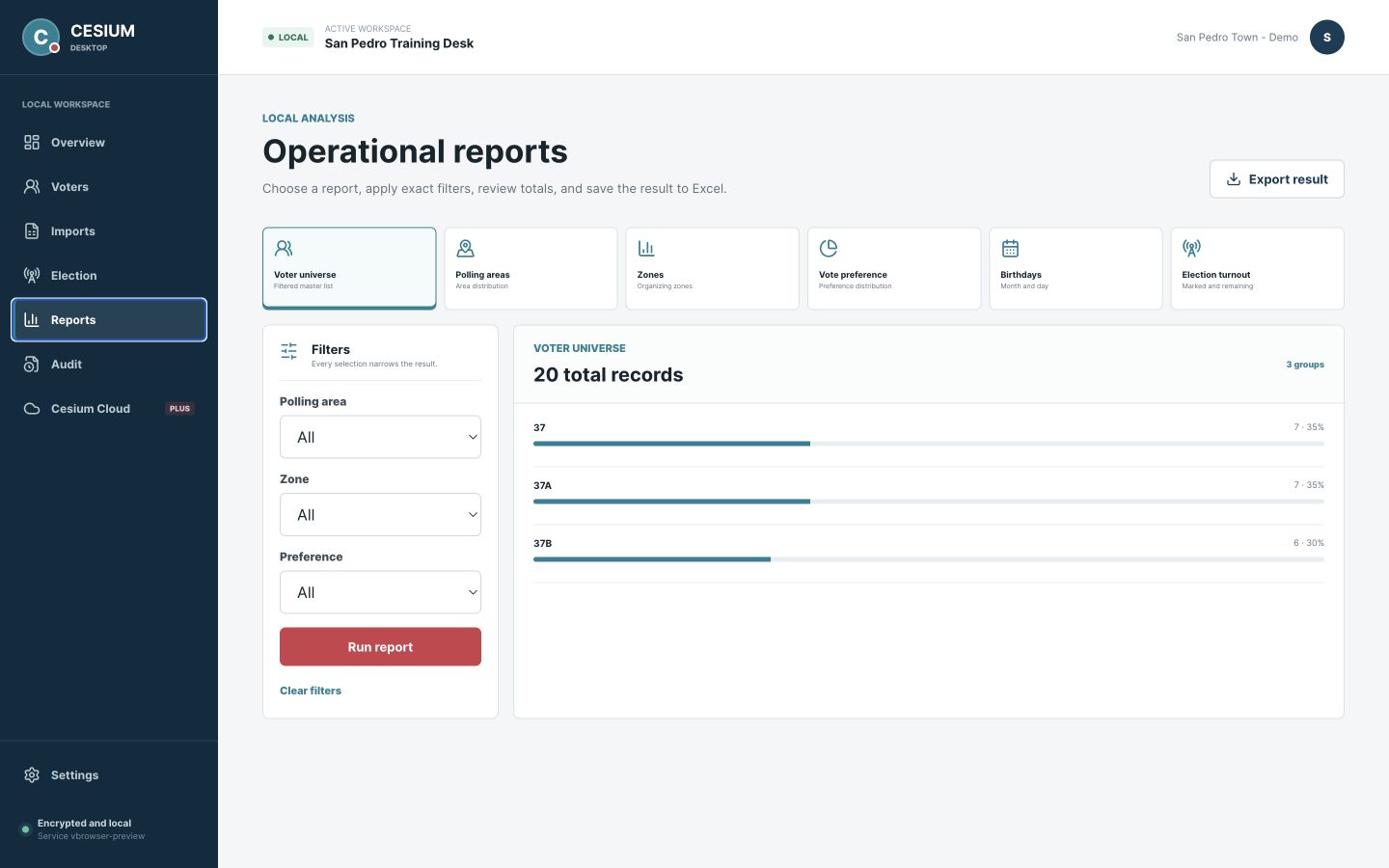 Reporte local de votantes en Cesium Desktop agrupado por áreas electorales sintéticas